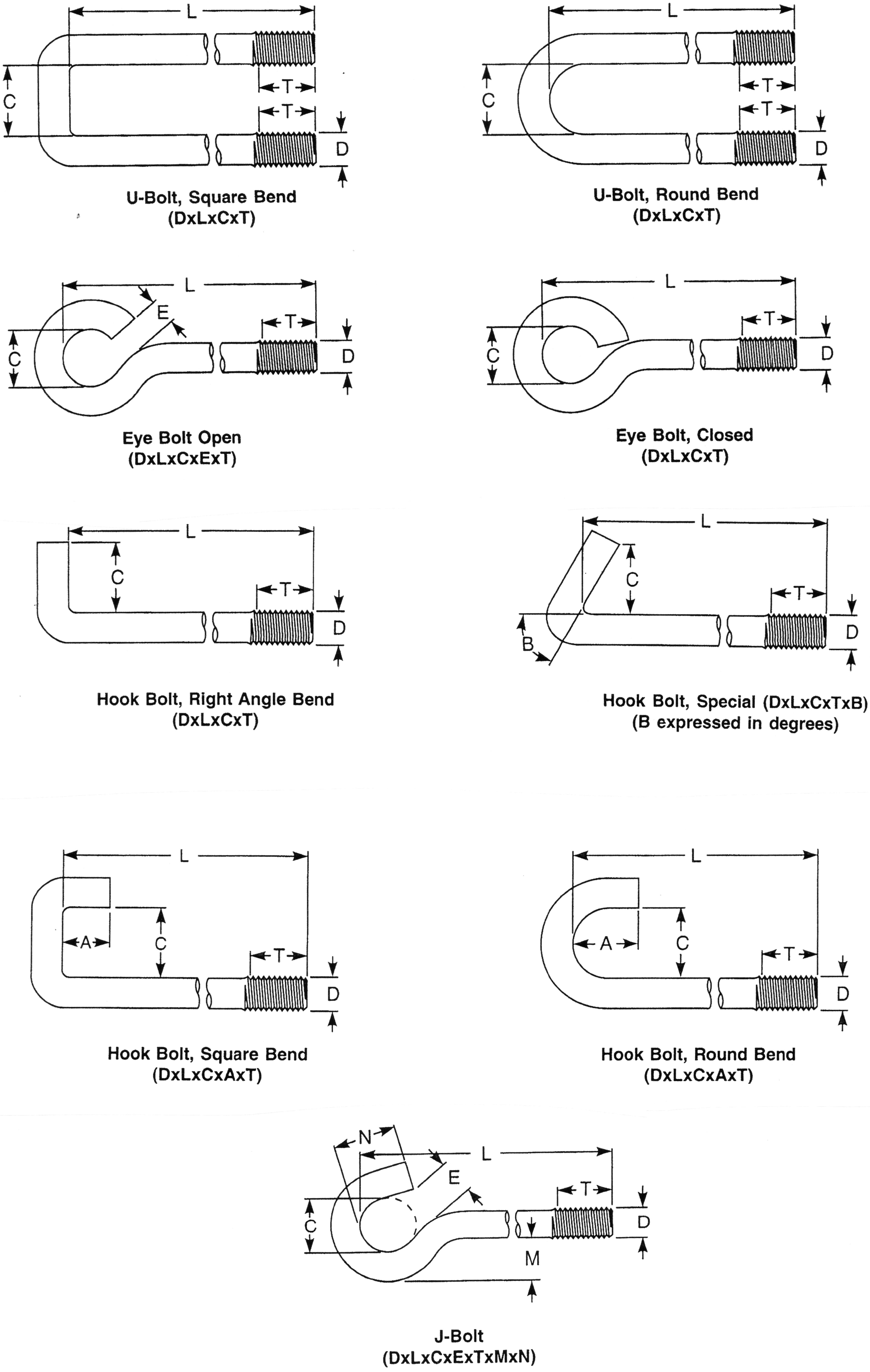 METRIC BENT BOLTS zero products inc.